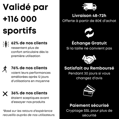 Maintien de compression V2 Été – Édition Limitée