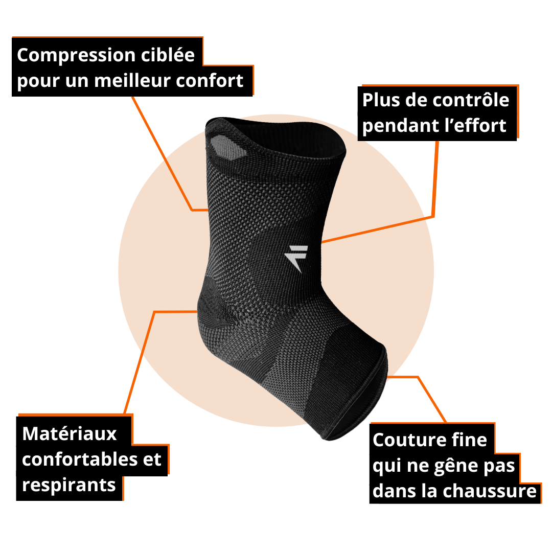 Les Maintiens de Compression pour Chevilles en détails :