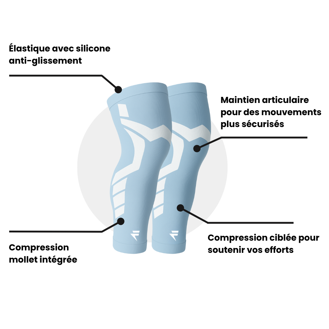 Les Maintiens V2 en détails :