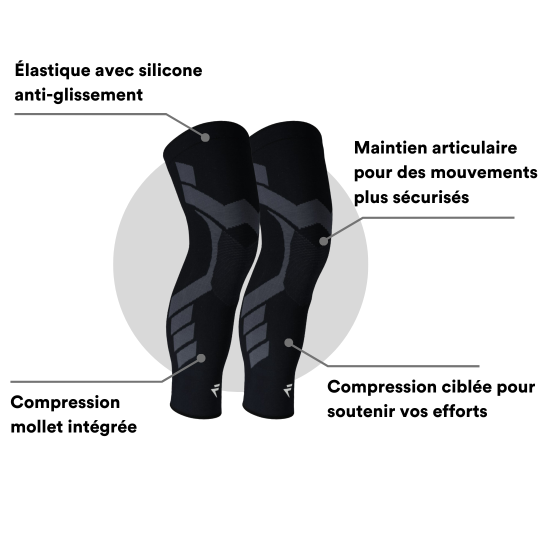 Les Maintiens V2 en détails :